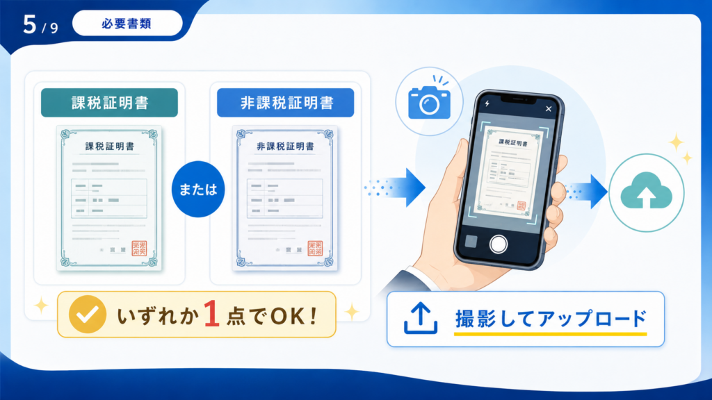 東京都 授業料軽減助成金 申請書の書き方の解説図解5