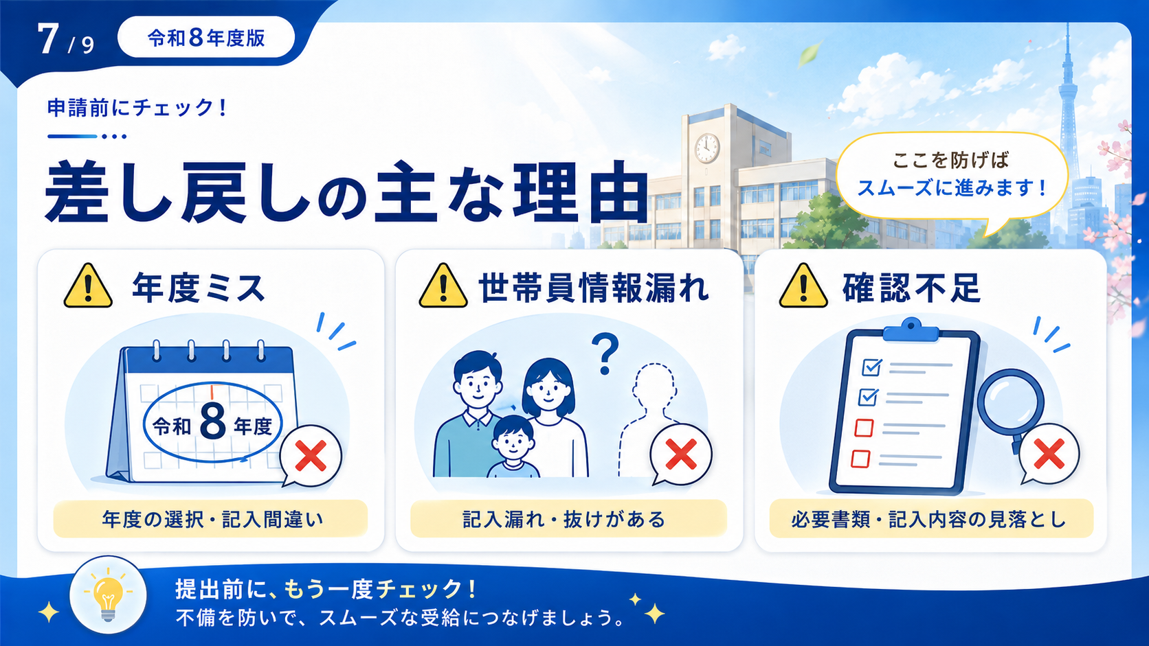 東京都 授業料軽減助成金 申請書の書き方の解説図解7