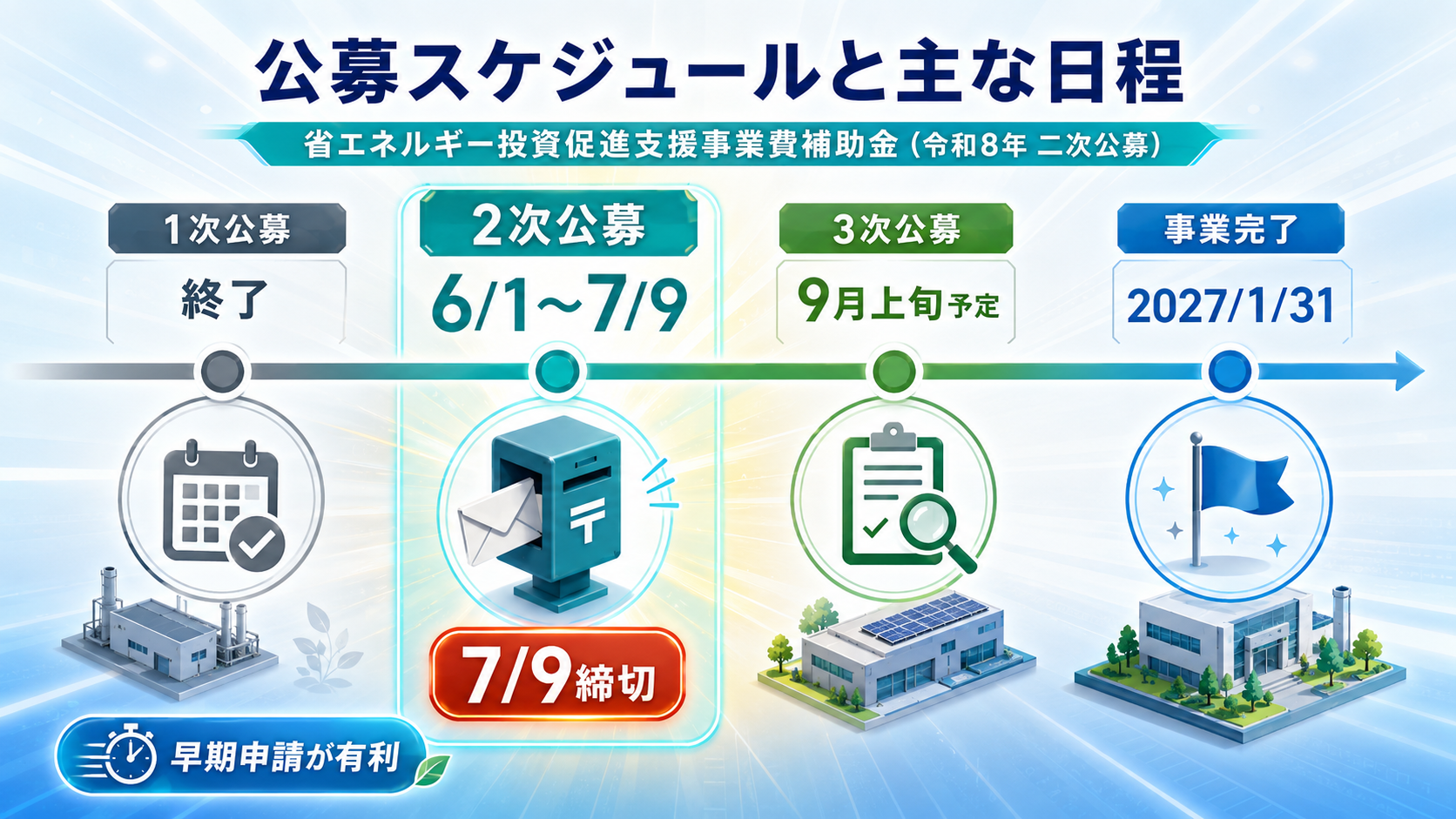 undefined の解説イラスト2