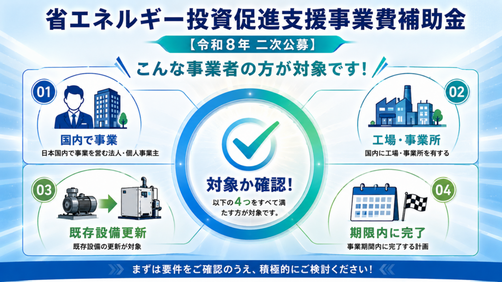 省エネルギー投資促進支援事業費補助金【令和8年】2次終了・3次日程未公表 ????6