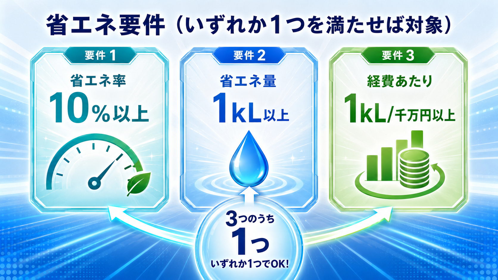 undefined の解説イラスト7