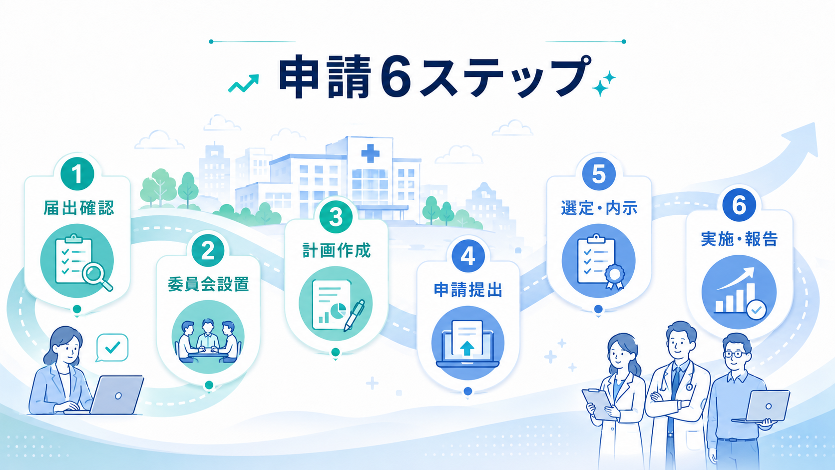 業務効率化計画 書き方【令和8年度】医療機関・記入例と採択のコツ の解説イラスト7