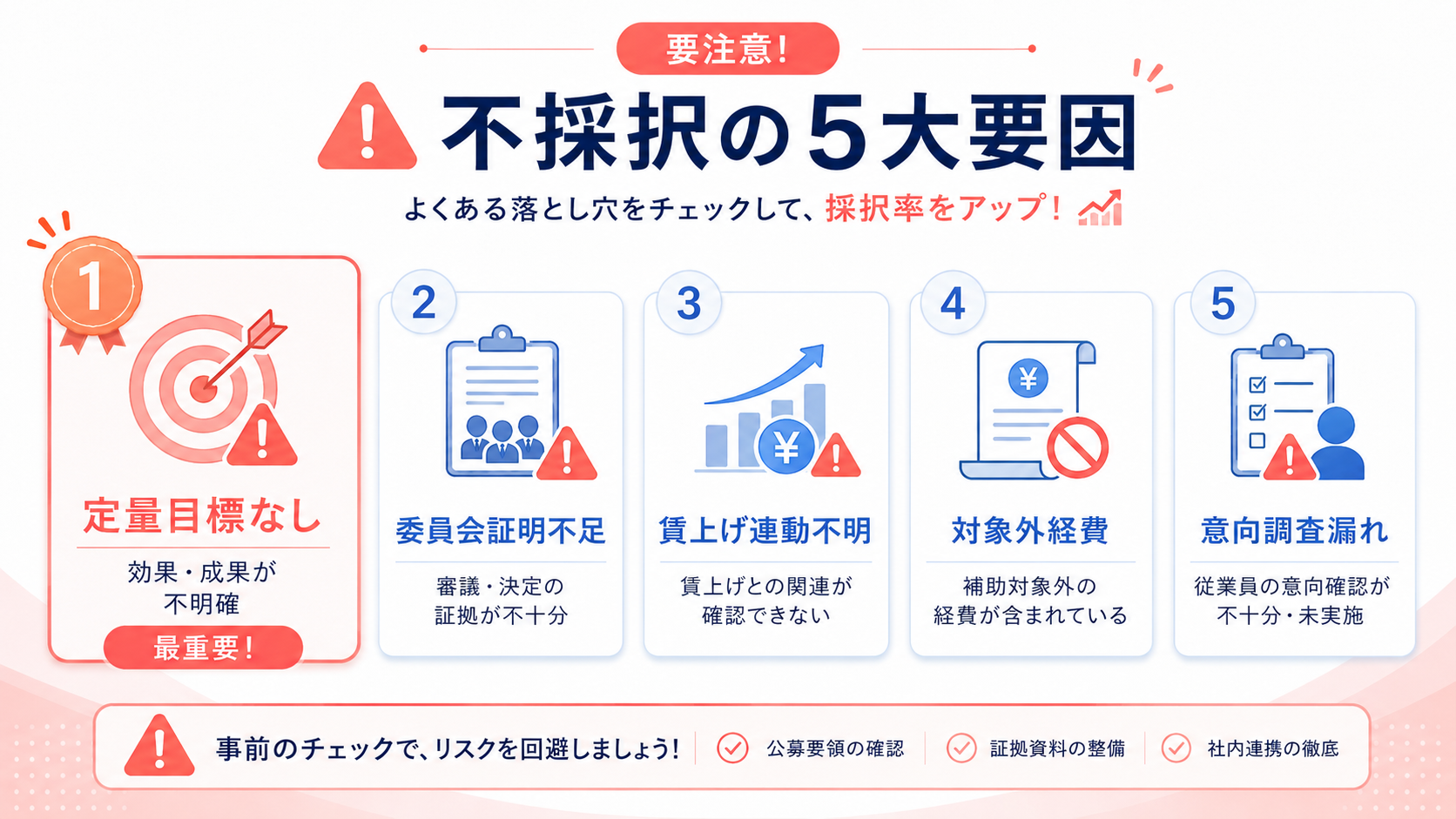 業務効率化計画 書き方【令和8年度】医療機関・記入例と採択のコツ の解説イラスト9