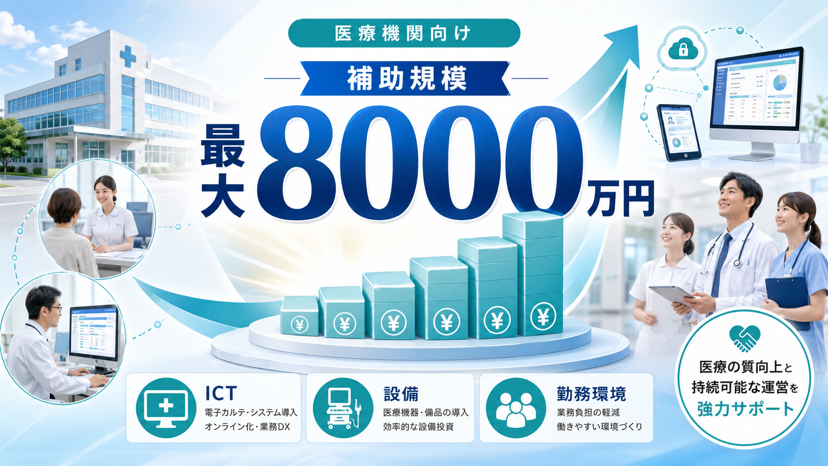 医療業務効率化支援事業2026｜最大8000万円と都道府県別締切の解説図解2