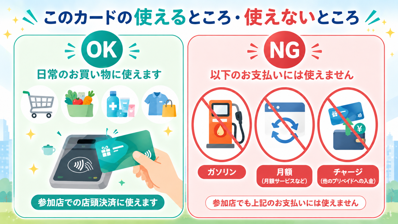 いたばし区民生活応援事業|使えない店・NG例・失敗しない使い方 の解説イラスト5