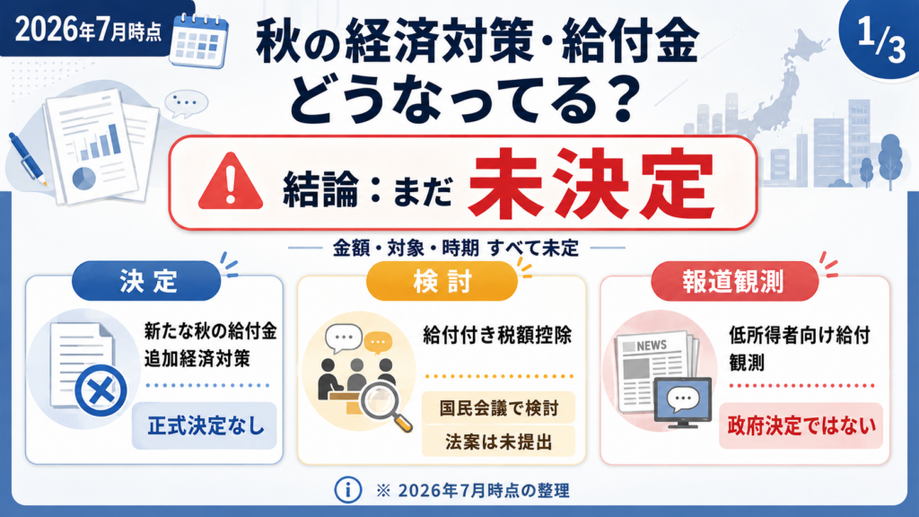 2026年秋の経済対策・給付金はある?最新観測まとめの解説図解1