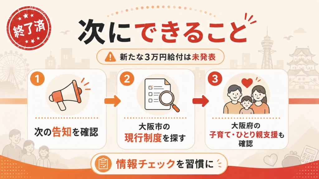 大阪市の給付金3万円は受付終了｜2026年最新状況と次にできることの解説図解3