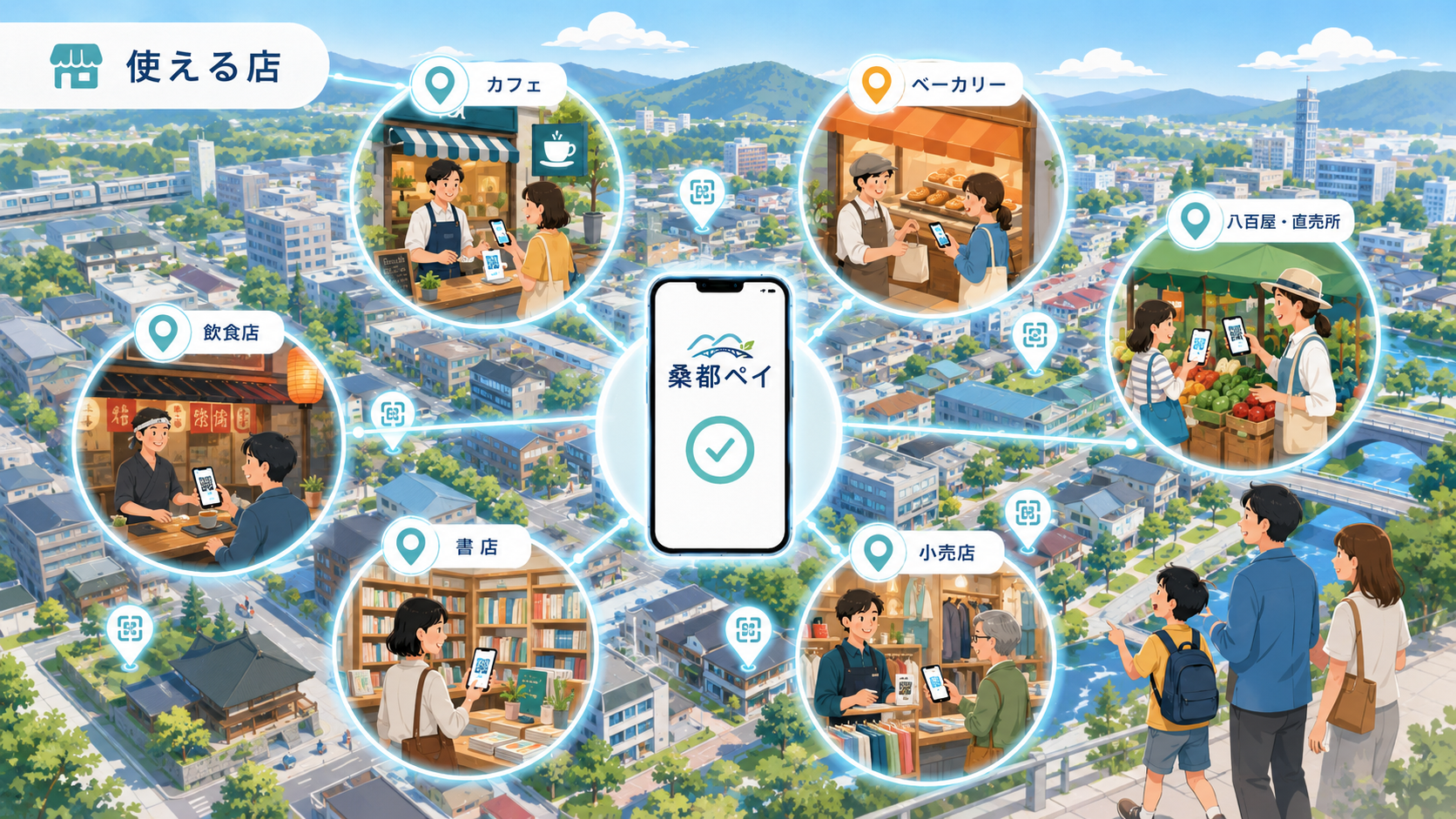 桑都ペイの使い方・使える店・チャージ方法2026の解説図解3