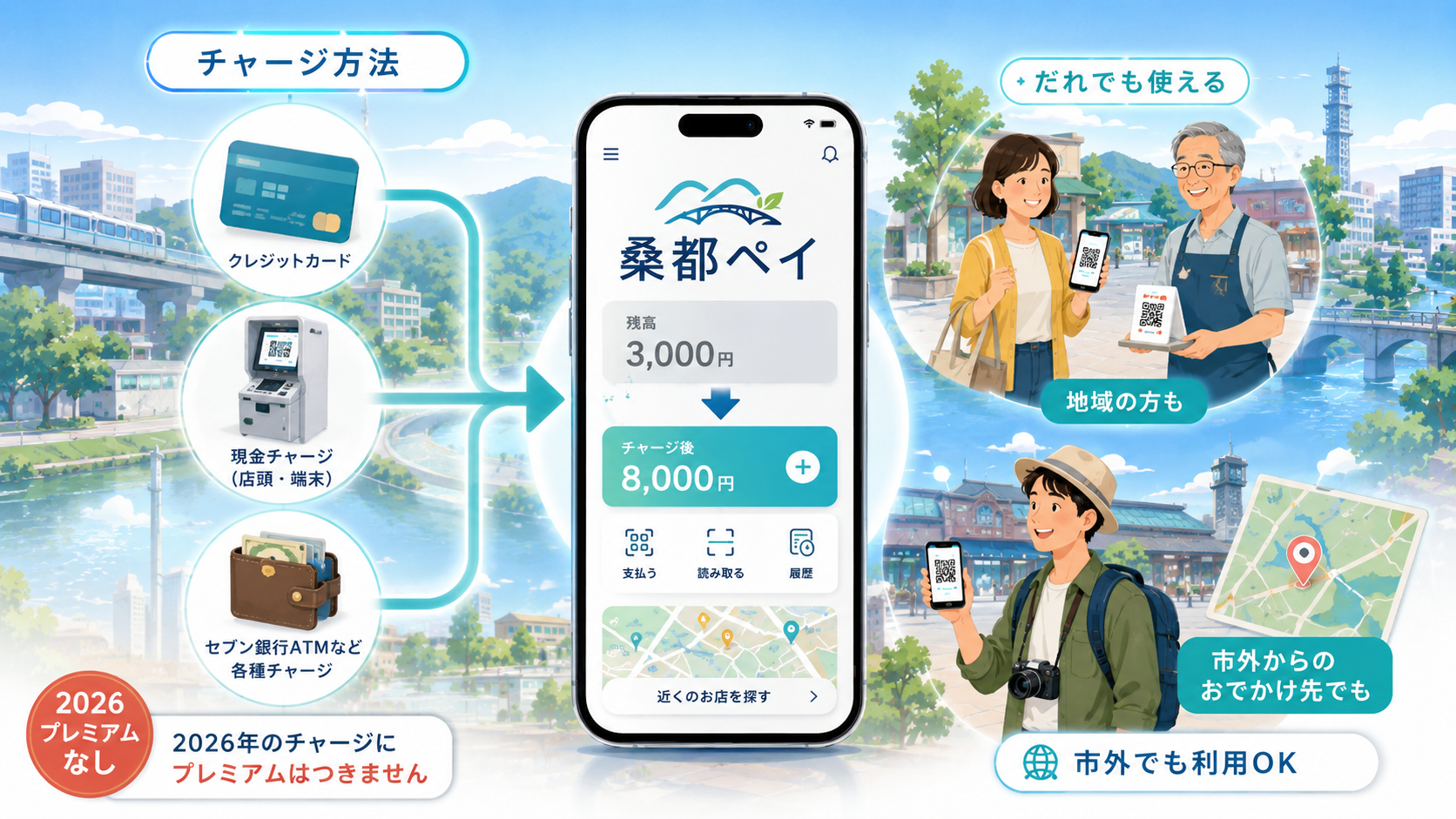 桑都ペイの使い方・使える店・チャージ方法2026の解説図解4