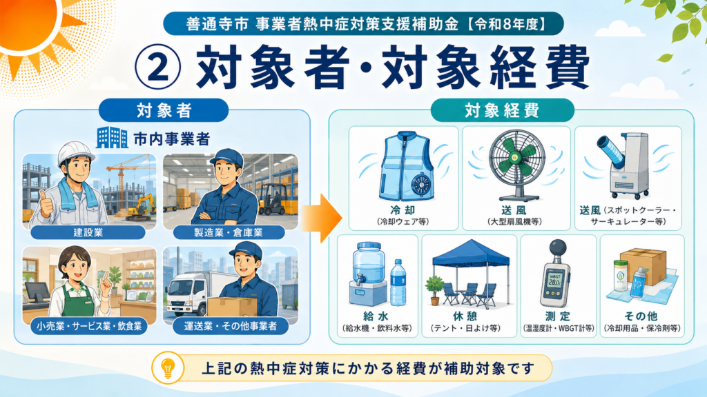 善通寺市 事業者熱中症対策支援補助金最大10万円の解説図解3