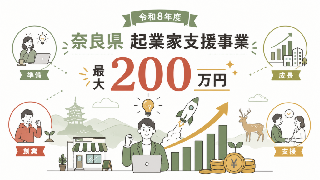 奈良県起業家支援事業最大200万円・申請方法の解説図解1