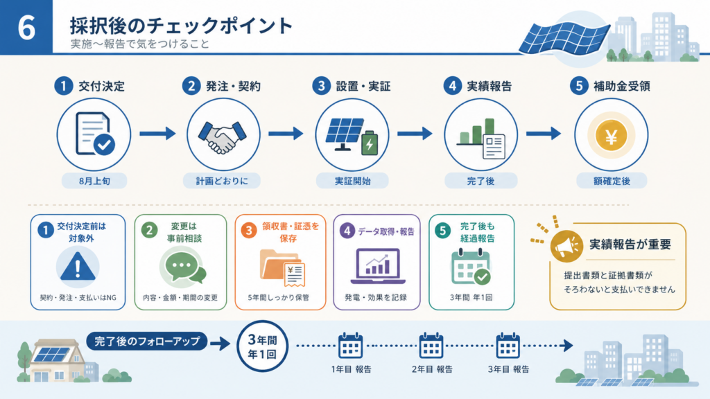 新潟市ペロブスカイト太陽電池等実証事業補助金最大500万円・申請方法の解説図解5