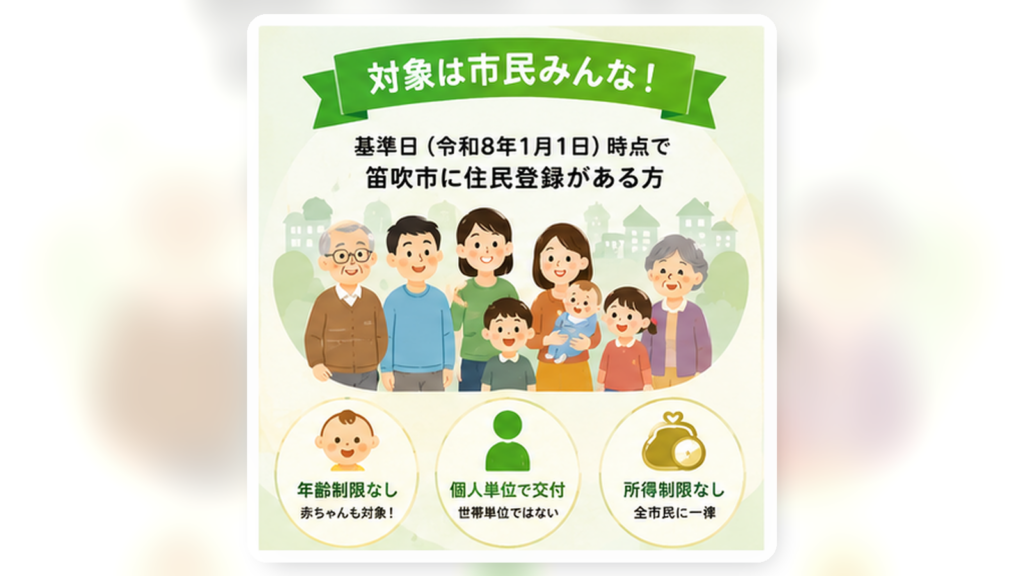 ハートフルタウン笛吹！物価高騰対応商品券事業の解説図解3