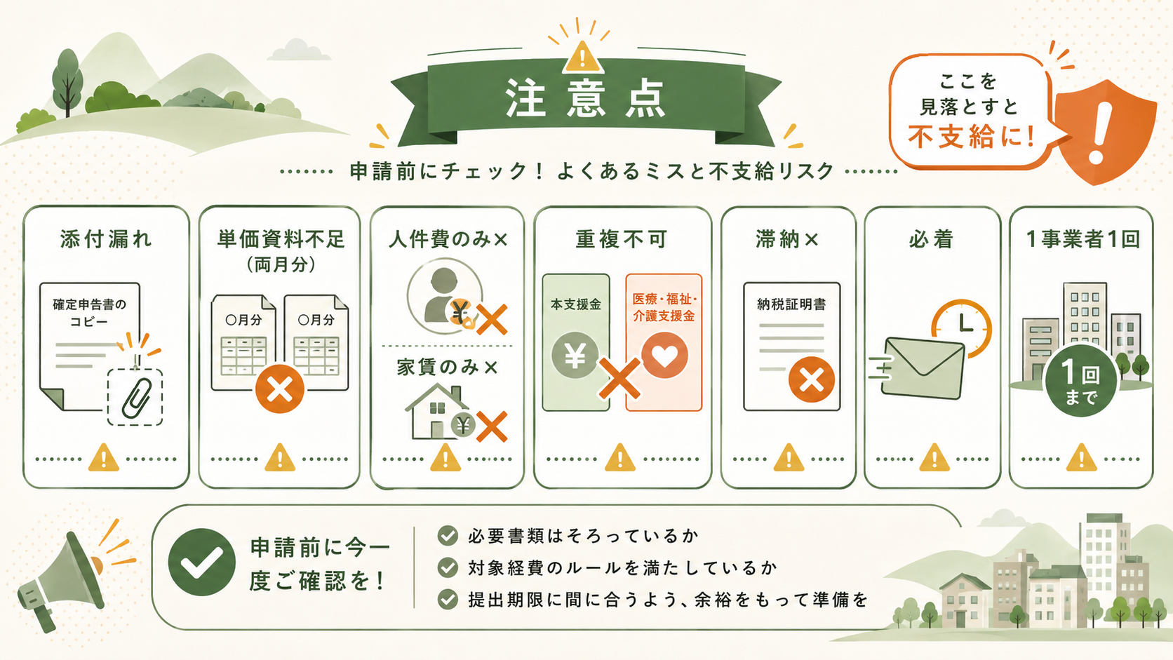奈井江町事業者物価高騰対策支援給付金｜15万円を法人・個人への解説図解5