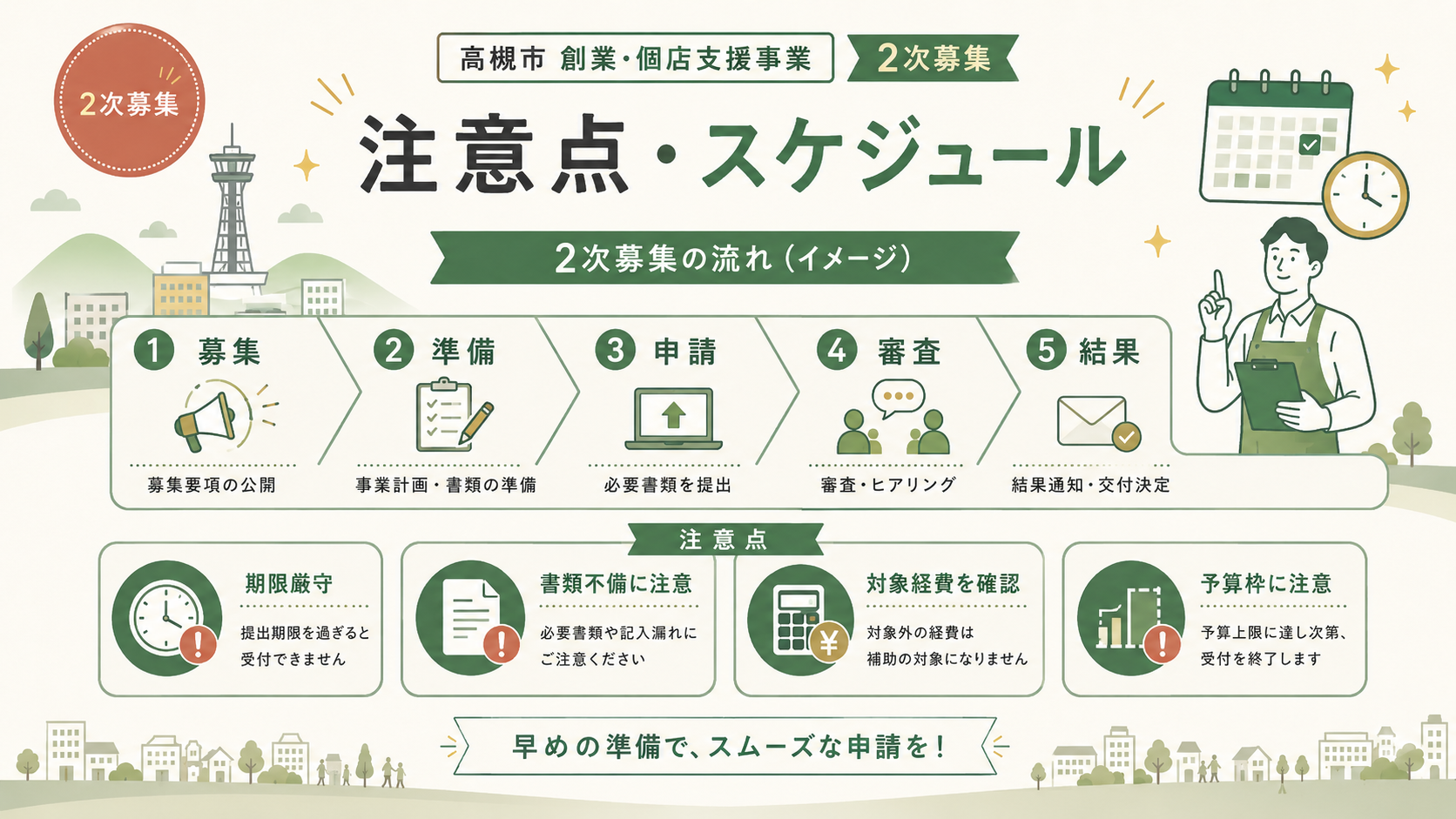 高槻市 創業・個店支援事業 令和8年度2次募集｜最大150万円補助の解説図解2