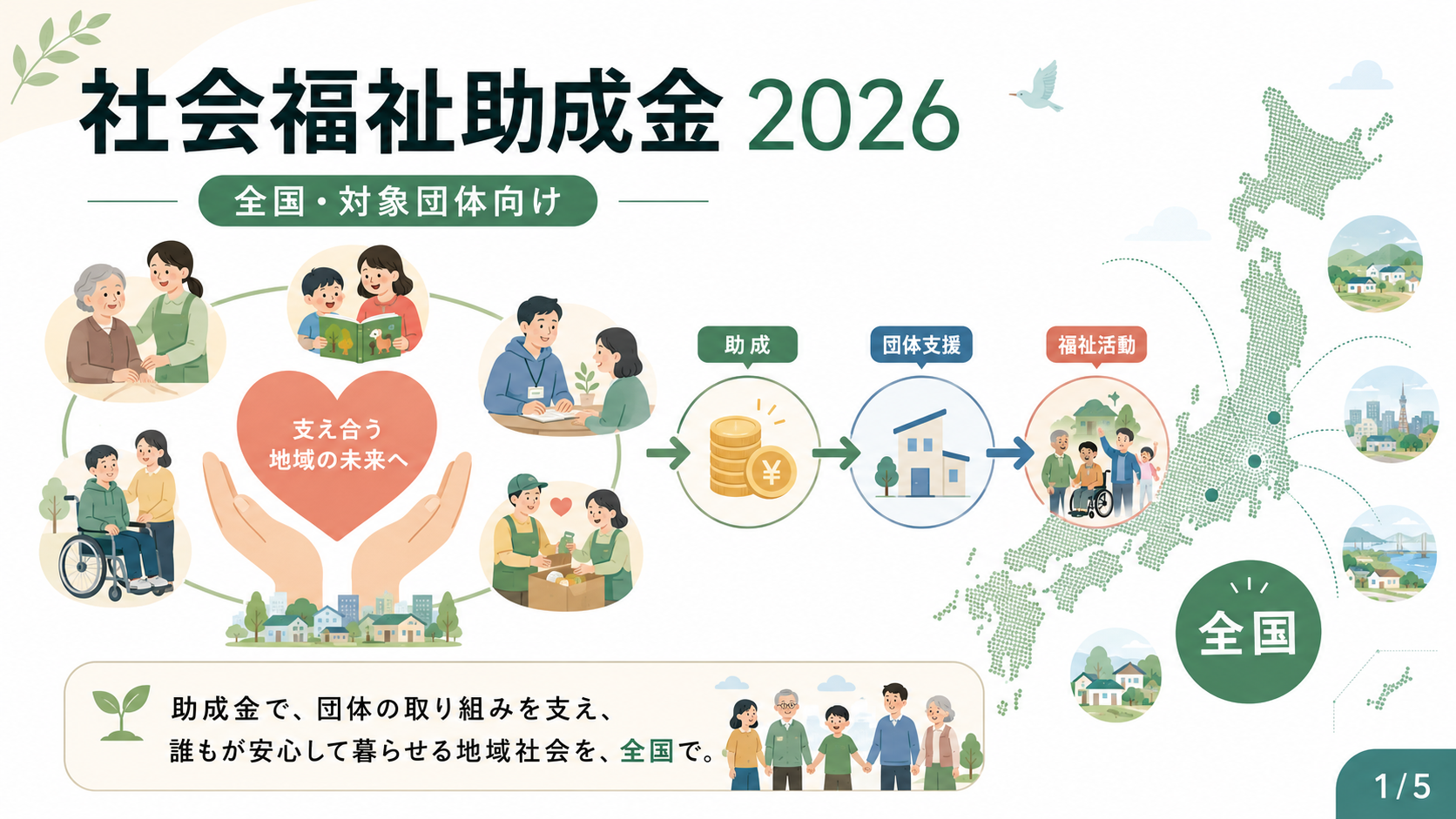 社会福祉助成金2026｜対象団体・助成額・応募方法の解説図解1