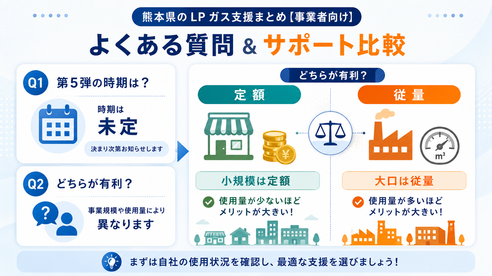 熊本県LPガス支援金【第5弾】6,000円・令和8年度最新申請ガイド の解説イラスト6