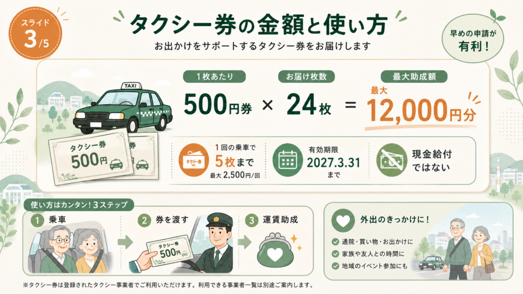 つくば市高齢者タクシー券・おむつ助成の解説図解3