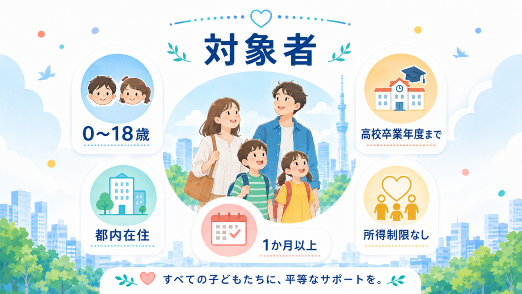東京都018サポート【令和8年度】月5千円の申請方法・支給日 ????2