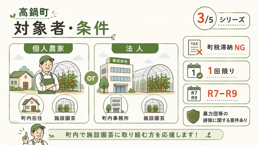 図解:なぜ町が遮光資材にお金を出すのか?