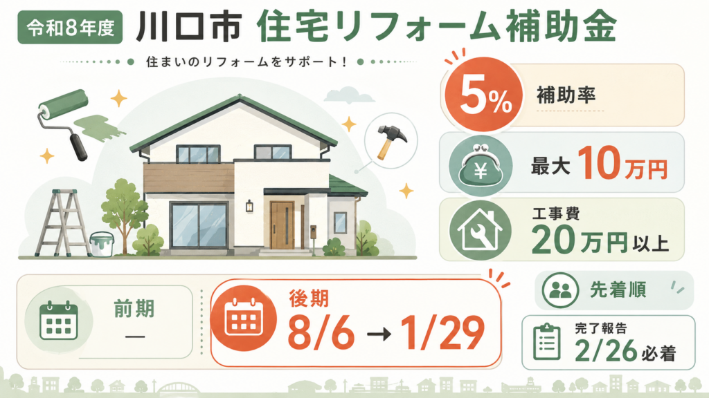 令和8年度後期分の結論|先に押さえる要点を整理した図解