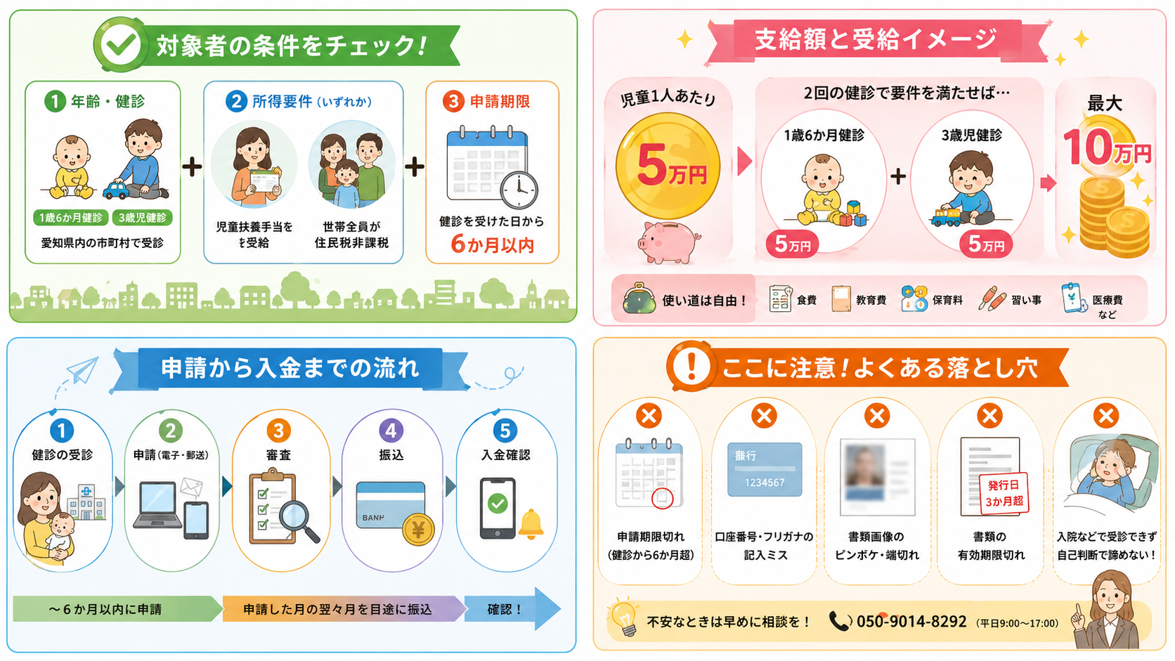 愛知県子育て応援給付金は令和8年度も受付中を整理した図解