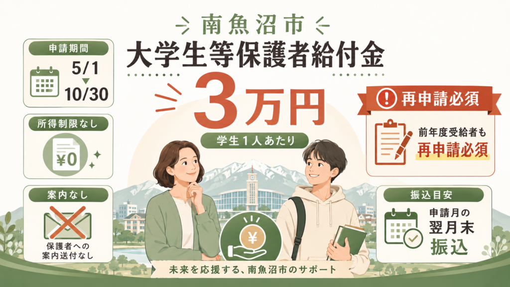 図解：令和8年度の結論｜前年度に受け取った人も、もう一度申請しないと振り込まれません