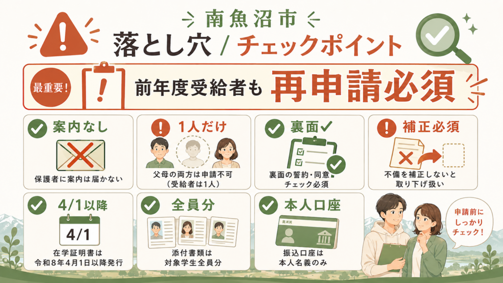 必要書類チェックリスト｜添付書類3種類を対象学生全員分そろえるを整理した図解