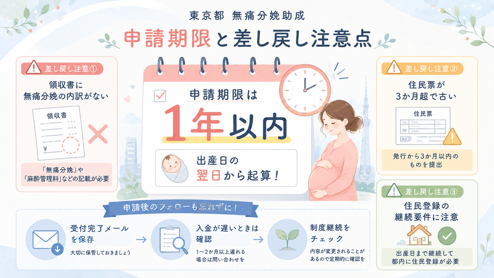 他の出産・子育て給付金と比較・併用するを整理した図解（その2）