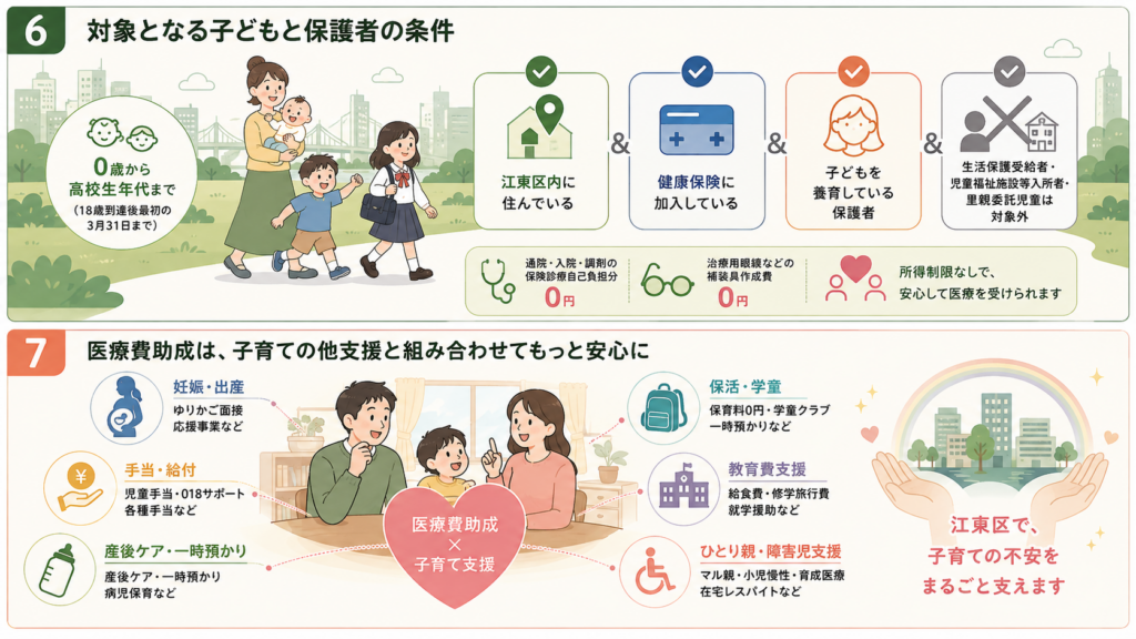申請でよくある不採択・落とし穴を整理した図解