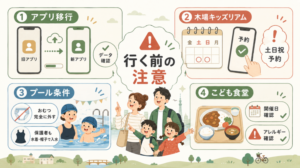 江東区の子ども食堂・遊び場2026の使いこなすための情報源を整理した図解