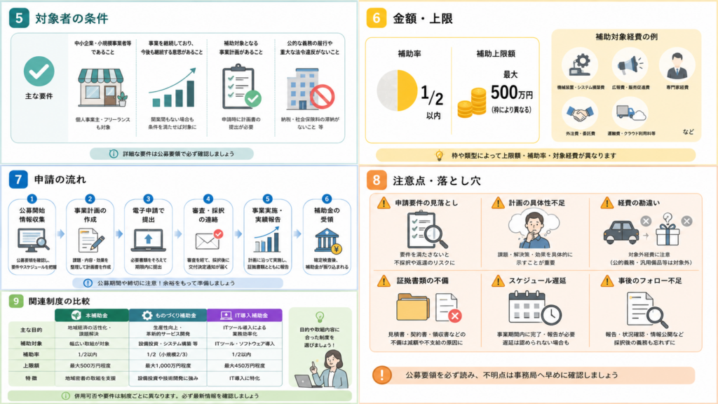 図解：2027年4月から本当に変わるのは何ですか？