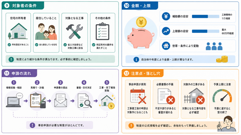 年金は2027年4月に動かない — 動くのは2026年4月と2027年の秋を整理した図解