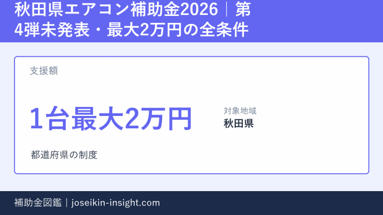 秋田県エアコン補助金2026|第4弾未発表・最大2万円の全条件の概要画像