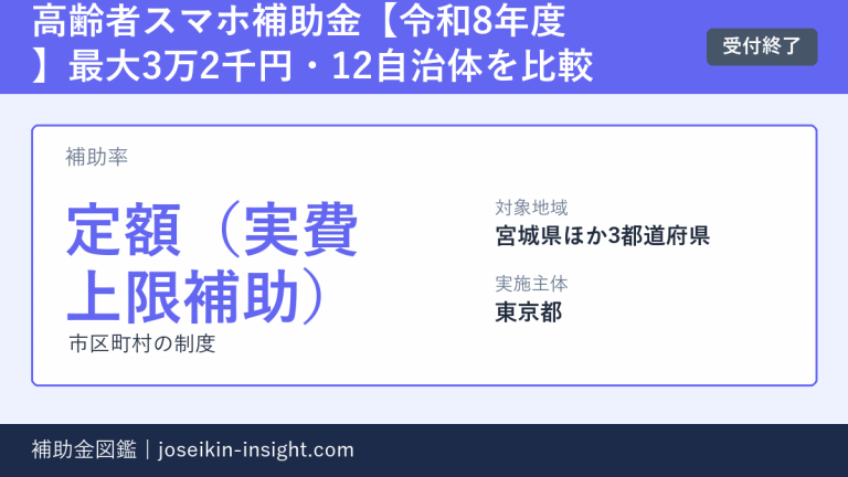 高齢者スマホ補助金【令和8年度】最大3万2千円・12自治体を比較の概要画像