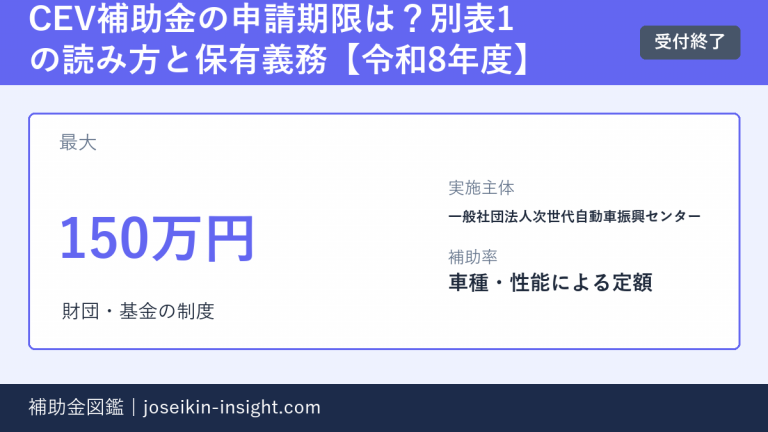 CEV補助金の申請期限は?別表1の読み方と保有義務【令和8年度】の概要画像
