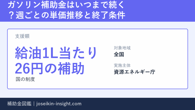 ガソリン補助金はいつまで続く?週ごとの単価推移と終了条件の概要画像