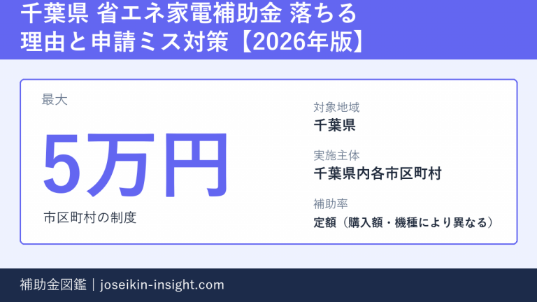 千葉県 省エネ家電補助金 落ちる理由と申請ミス対策【2026年版】の概要画像