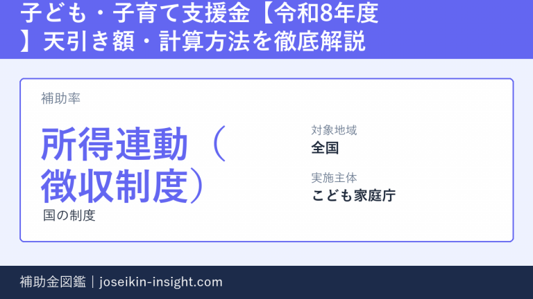 子ども・子育て支援金【令和8年度】天引き額・計算方法を徹底解説の概要画像