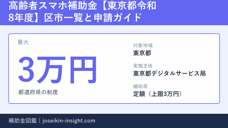 高齢者スマホ補助金【東京都令和8年度】区市一覧と申請ガイドの概要画像