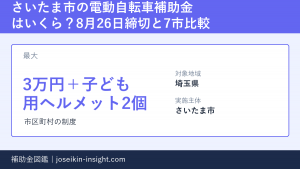 さいたま市の電動自転車補助金はいくら？8月26日締切と7市比較