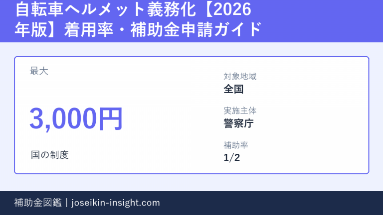 自転車ヘルメット義務化【2026年版】着用率・補助金申請ガイドの概要画像