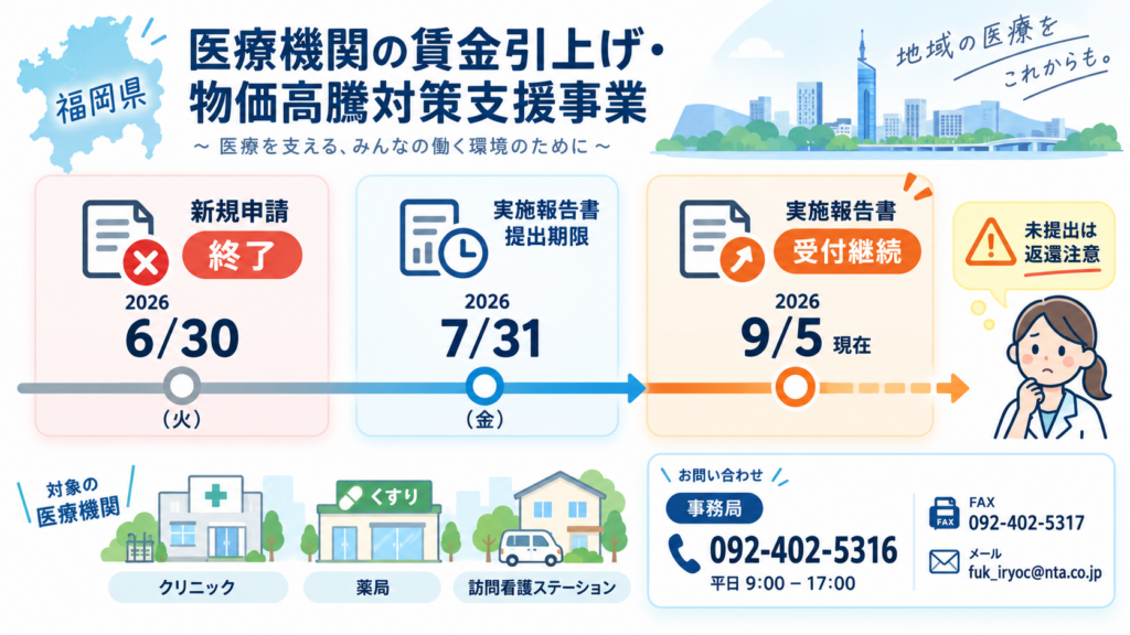 問合せ先はどこ？事務局の電話番号・受付時間・提出先を整理した図解