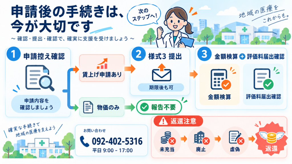 図解：後継制度や追加募集は2026年9月時点で確認できる？