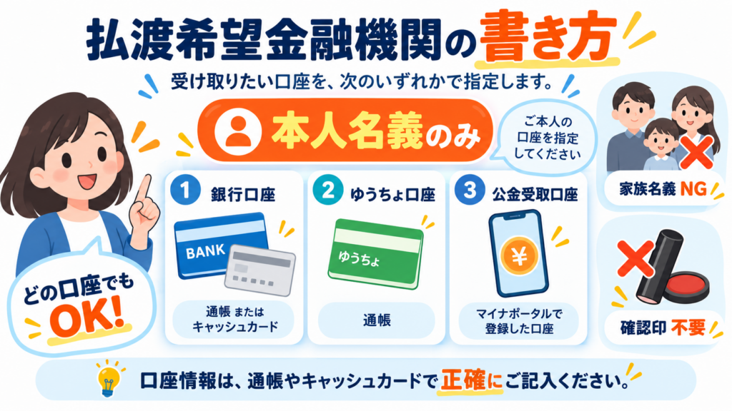 図解:マイナンバー欄はいつ書く?窓口に持っていくものは?
