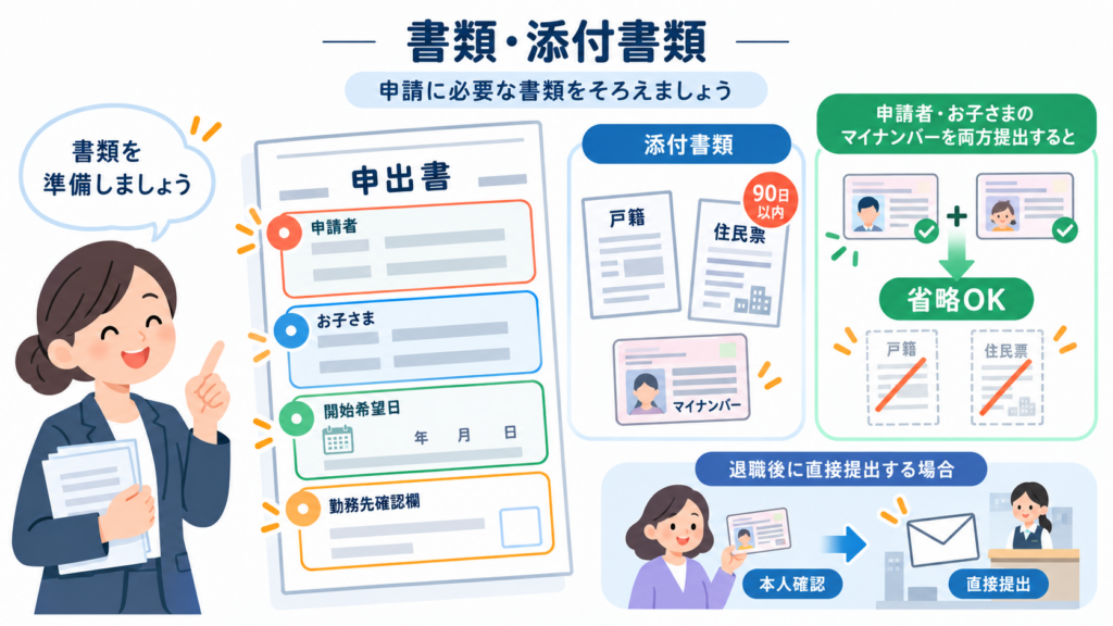 ⑩・⑪欄｜養育を始めた月の前月と勤務先が違うときに書く欄を整理した図解