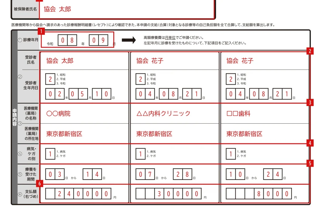 健康保険高額療養費支給申請書の2ページ目「診療年月・受診者・支払額」欄の記入例（赤字が記入例）