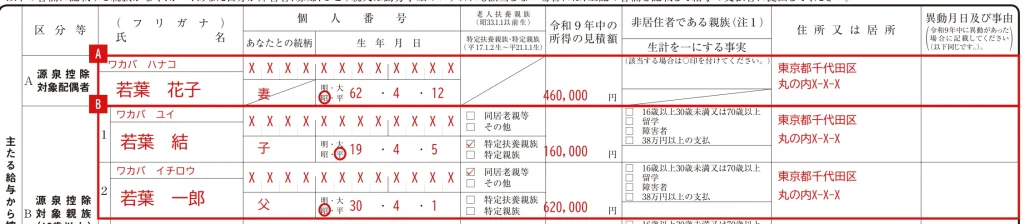 給与所得者の扶養控除等（異動）申告書（令和9年分）のA欄・B欄の記入例（赤字が記入例。配偶者・特定扶養親族・同居老親等）
