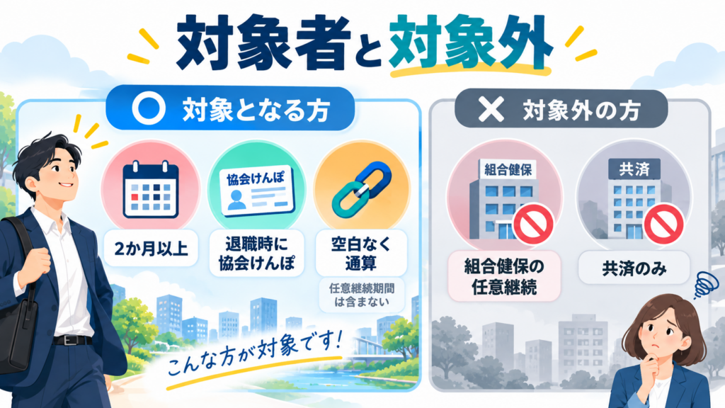 申出書の欄はどう書けばいい?(❶〜❾)を整理した図解