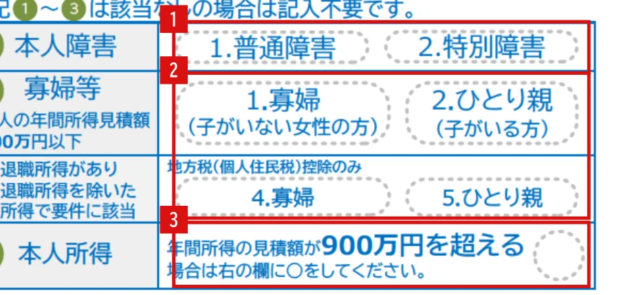 令和9年分 公的年金等の受給者の扶養親族等申告書の1ページ目「本人障害・寡婦等・本人所得」欄の記入例（赤字が記入例）